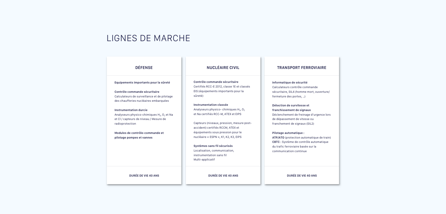 Business lines Arcys mobile